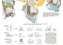 do professional architectural site analysis mapping diagram
